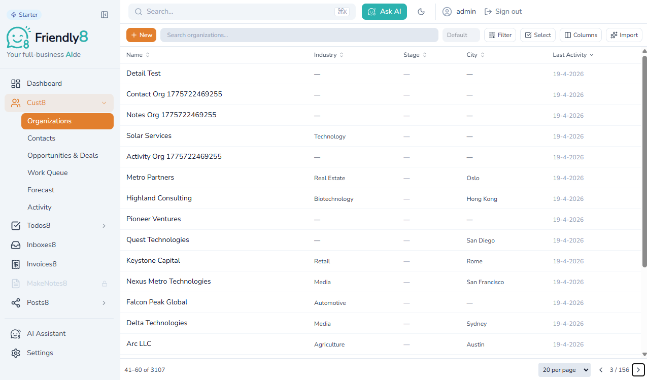 Overview of customers